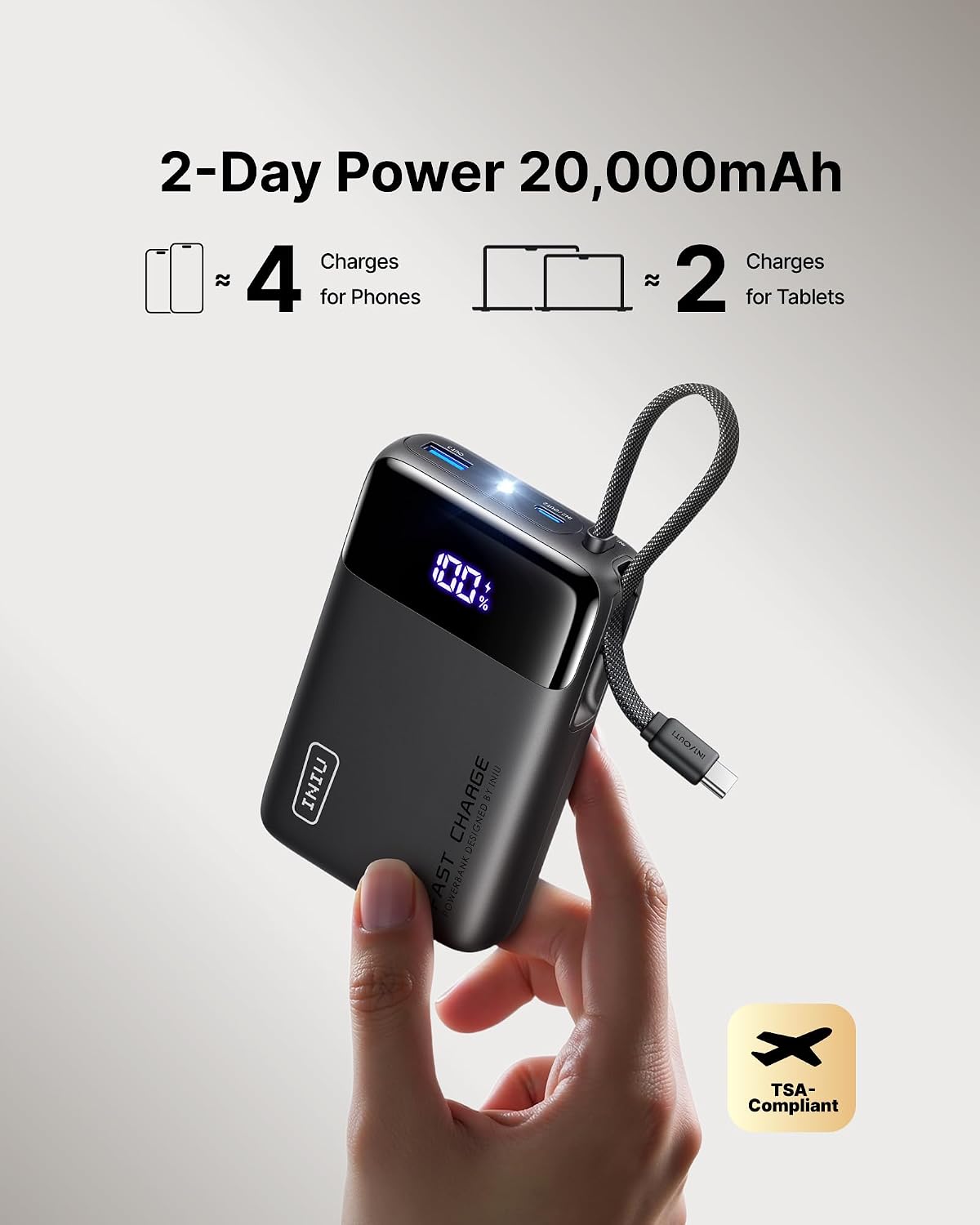 INIU cargador portátil 20000mAh, banco de carga rápida más pequeño...