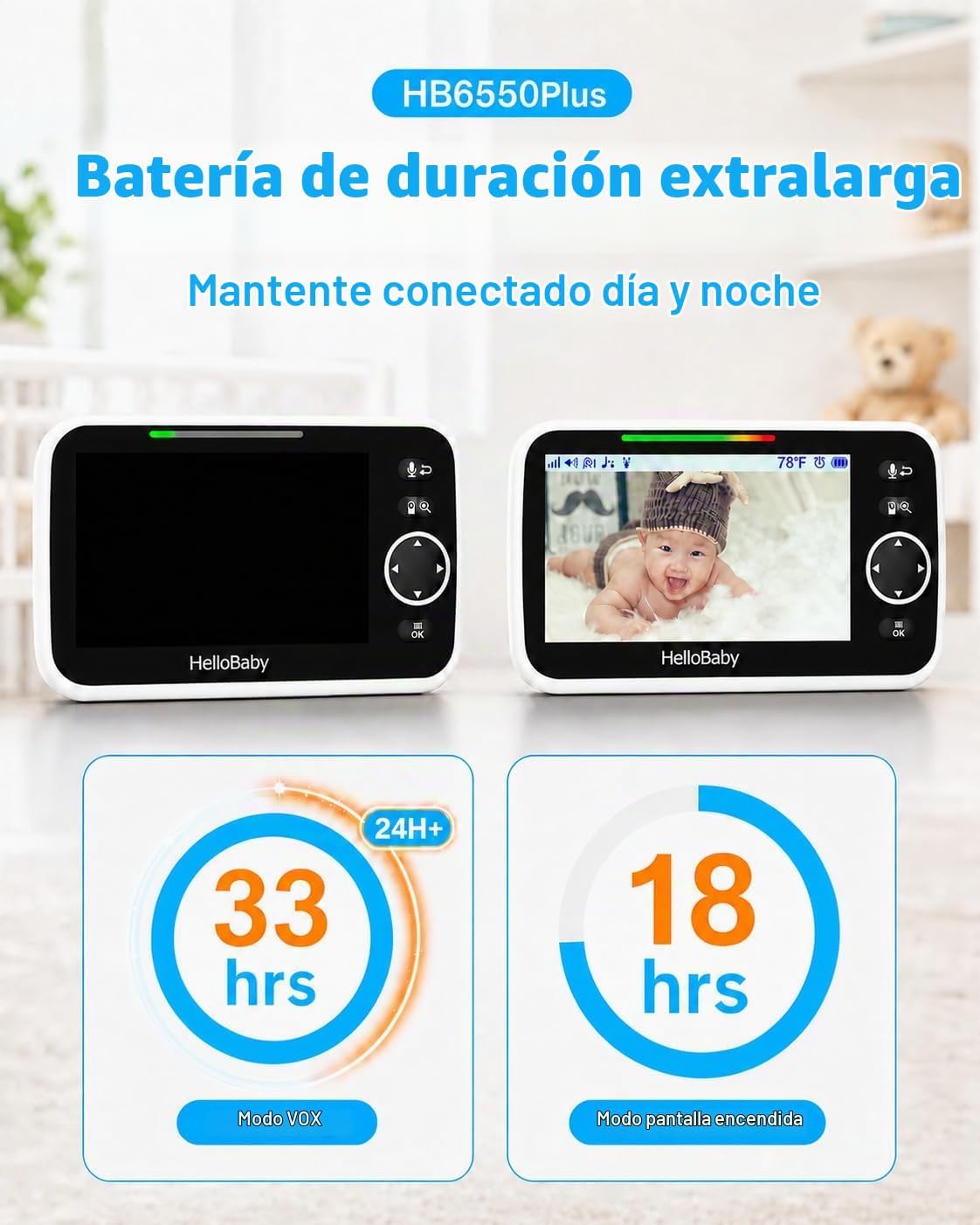 HelloBaby - Monitor de bebé con video de 6'' de pantalla di...