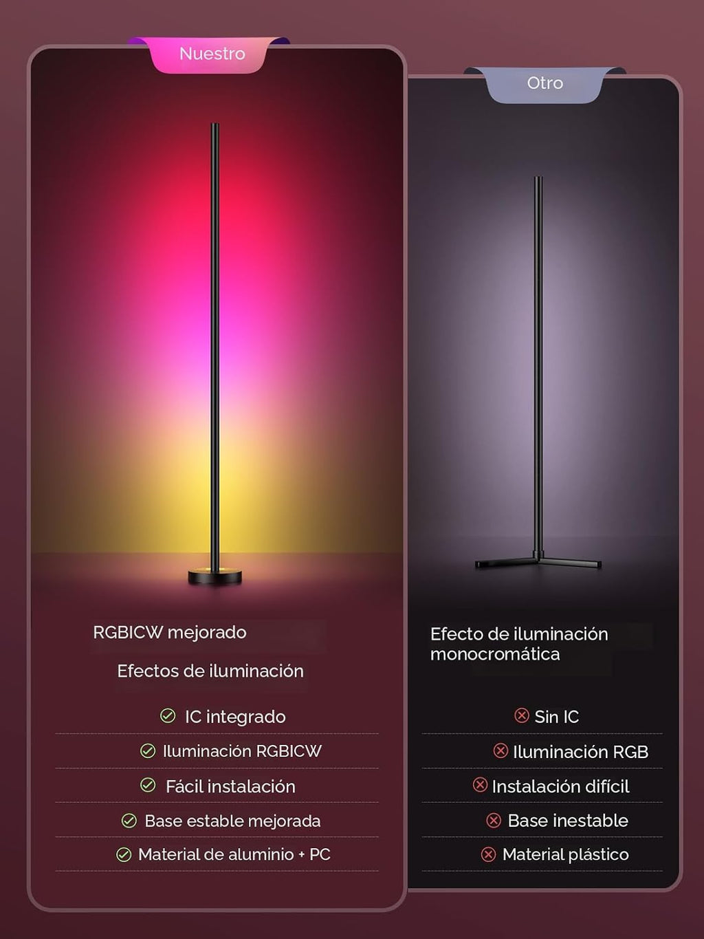 OIYN Smart RGBICW Lámpara de Pie LED de Esquina Paquete de 2 - 16 M...