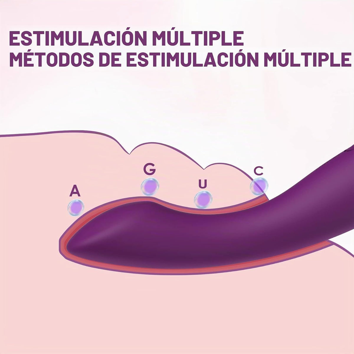 Consolador vibrador Gspot Juguetes sexuales \u2013 SVAKOM - Consola...