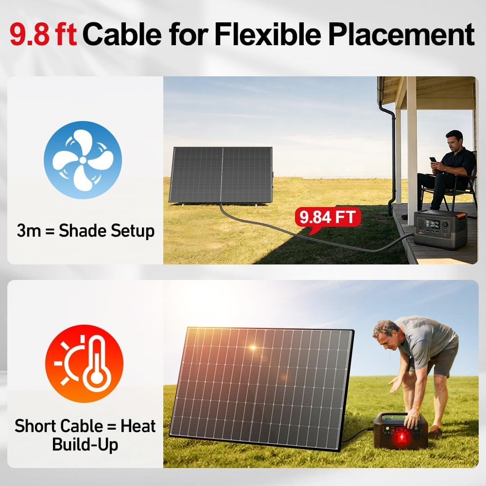 DOKIO 400W 31V Panel solar monocristalino para sistemas de 12V\/24V...