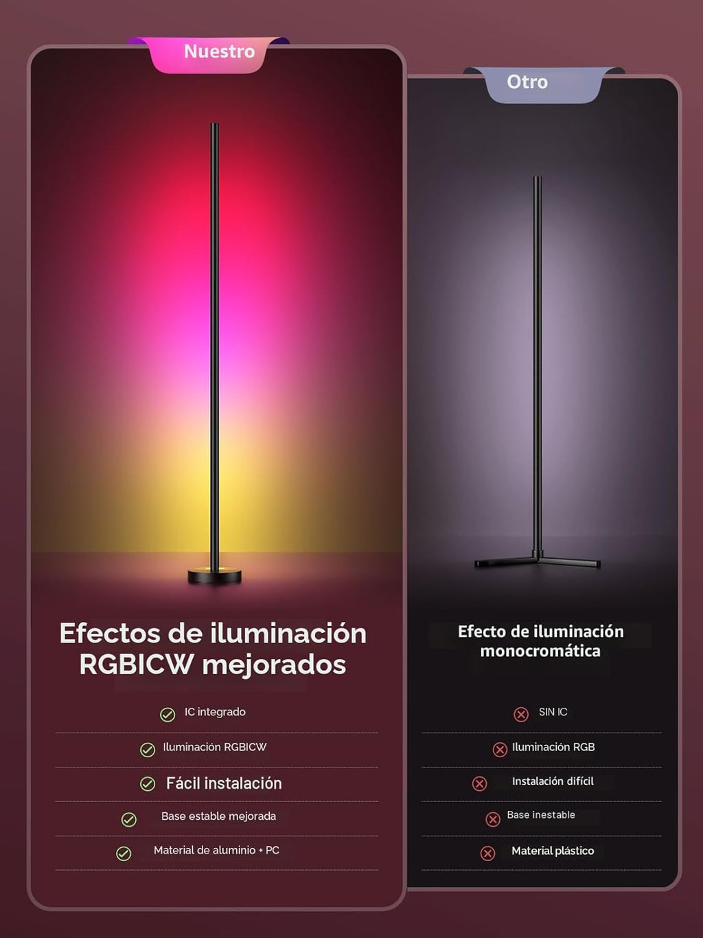 OIYN Lámpara de pie LED RGBICW inteligente - 16 millones de colores...