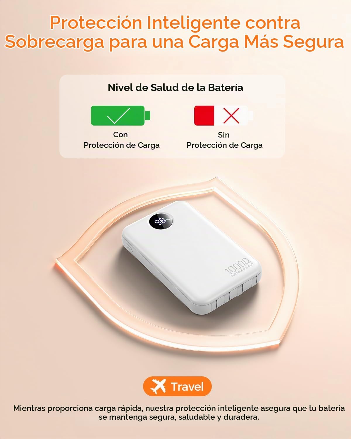 Zmmyuluo Cargador portátil 10000mAh con 4 cables incorporados 40% m...