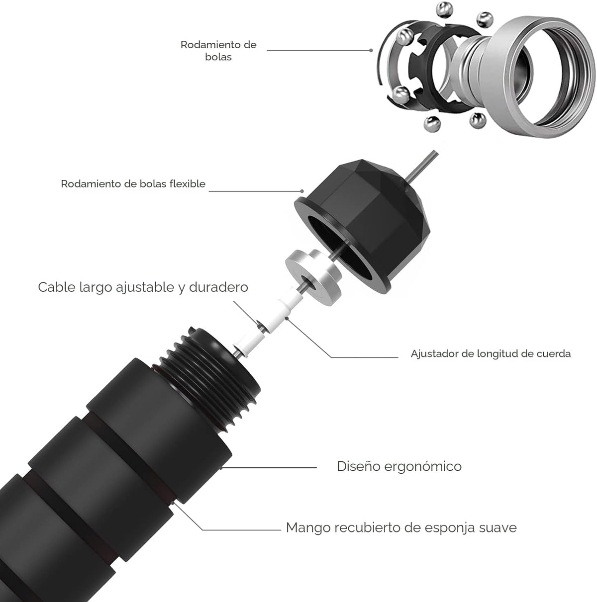 Cuerda de saltar sin enredos de velocidad rápida, cable de salto co...
