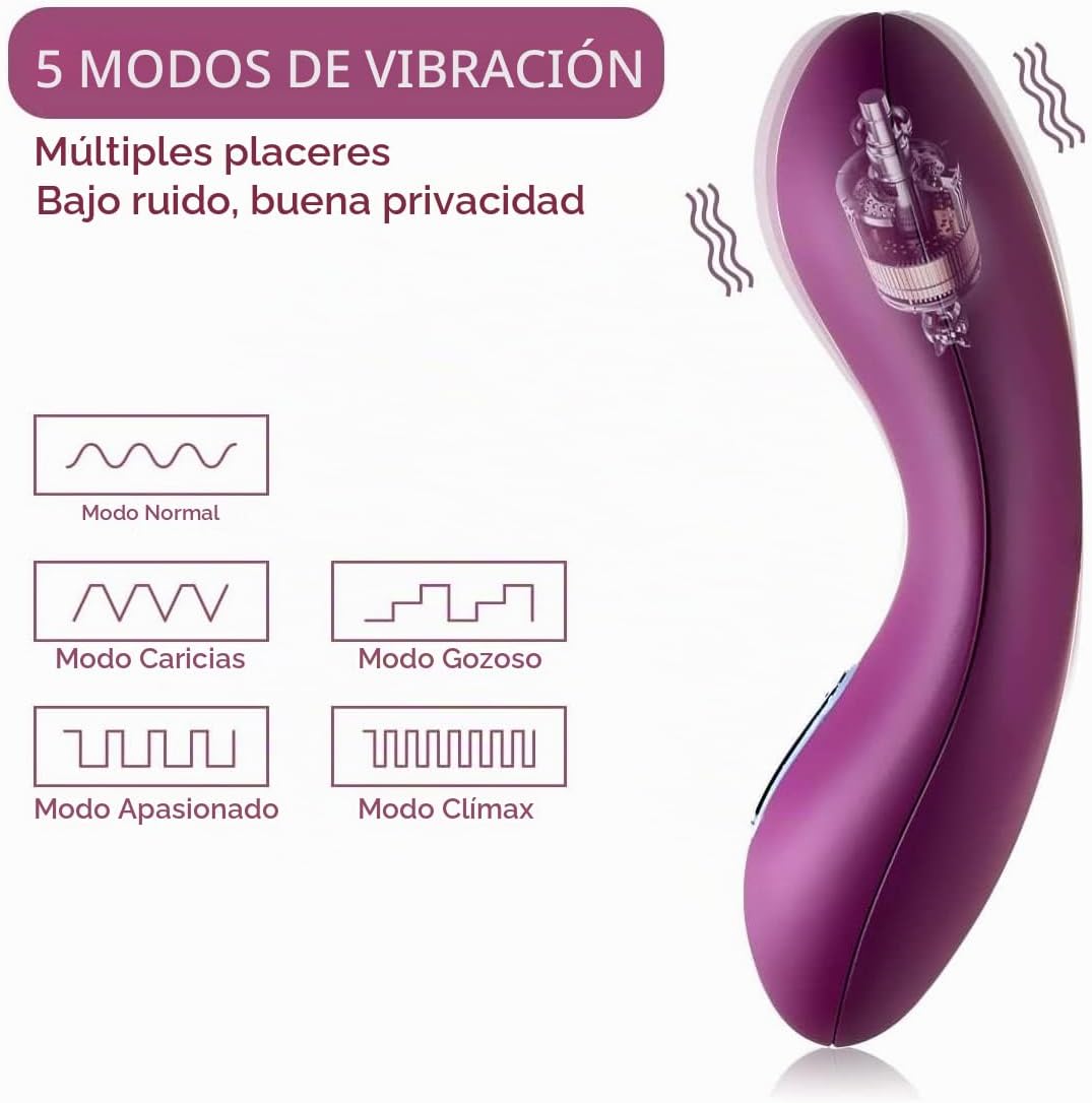 SVAKOM Juguetes sexuales del vibrador del clítoris del eco, vibrado...