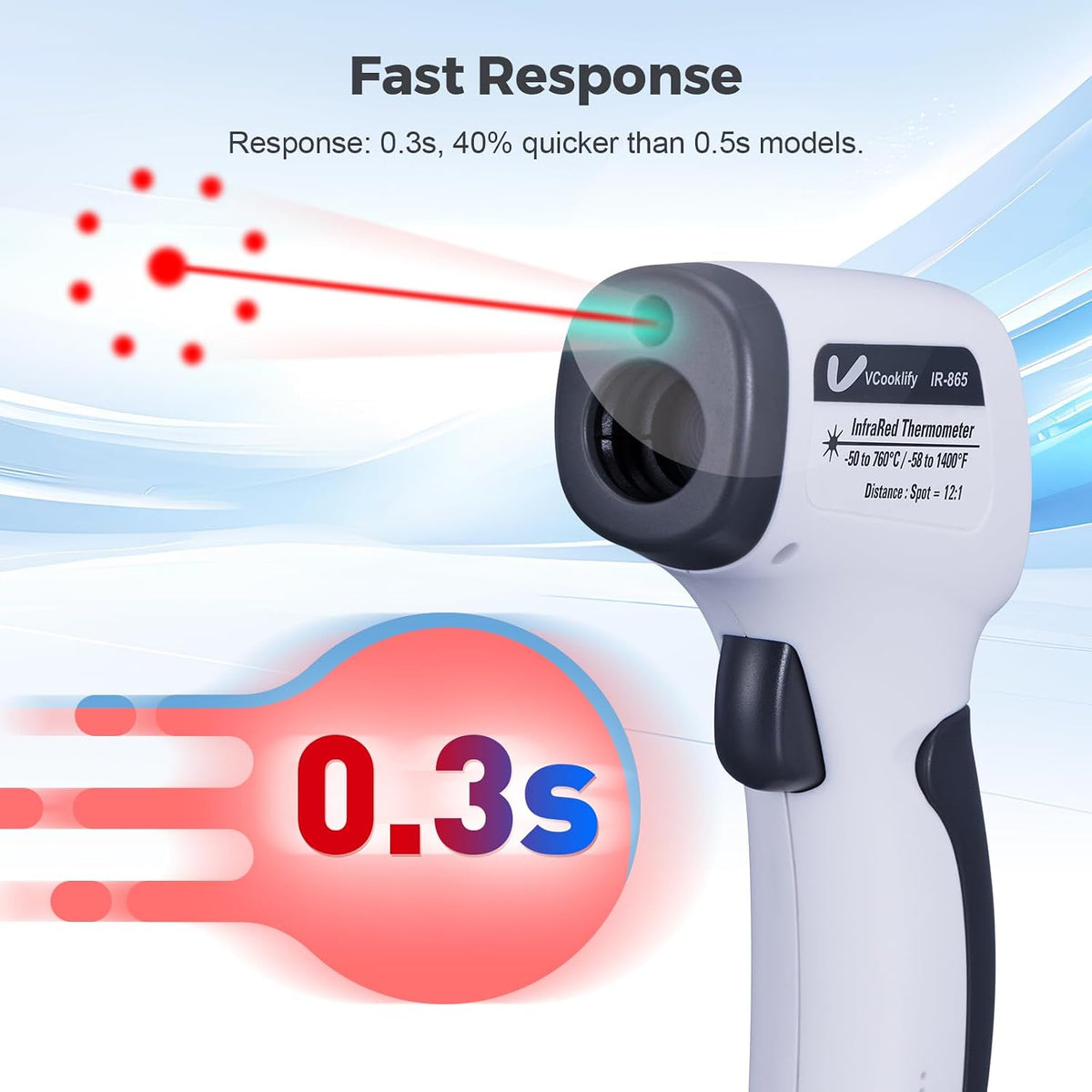 Pistola de temperatura VCooklify para carne, pistola de termómetro...