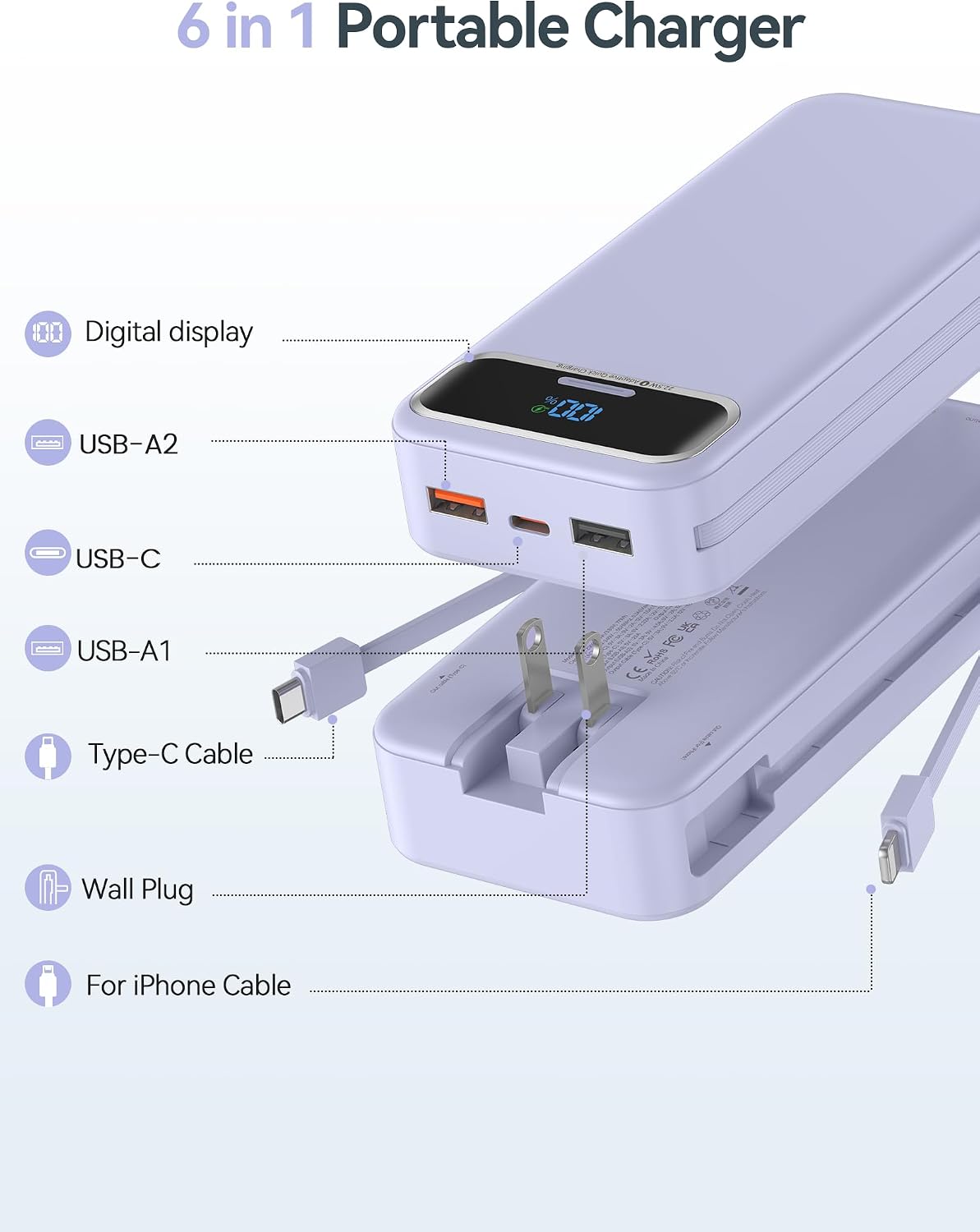 aonidi - Cargador portátil de 20000 mAh con cables integrados y enc...