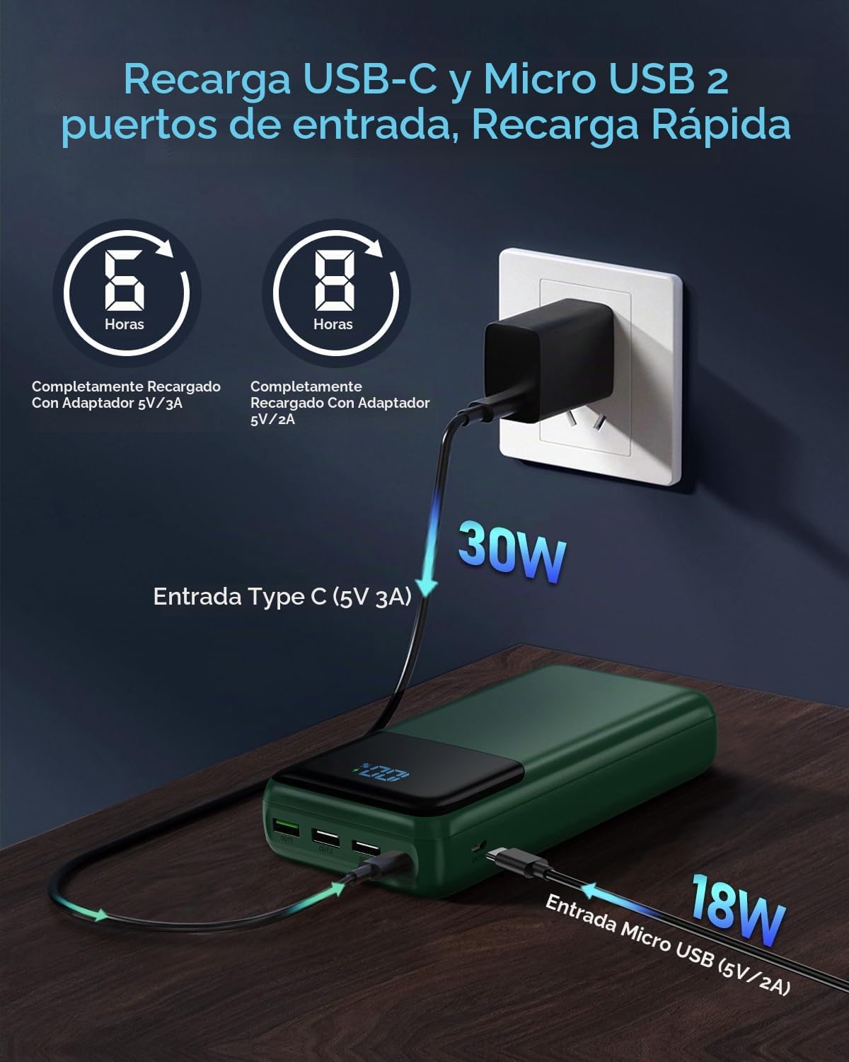 Cargador portátil Power Bank 50000mAh, PD 30W y QC 4.0 Carga rápida...