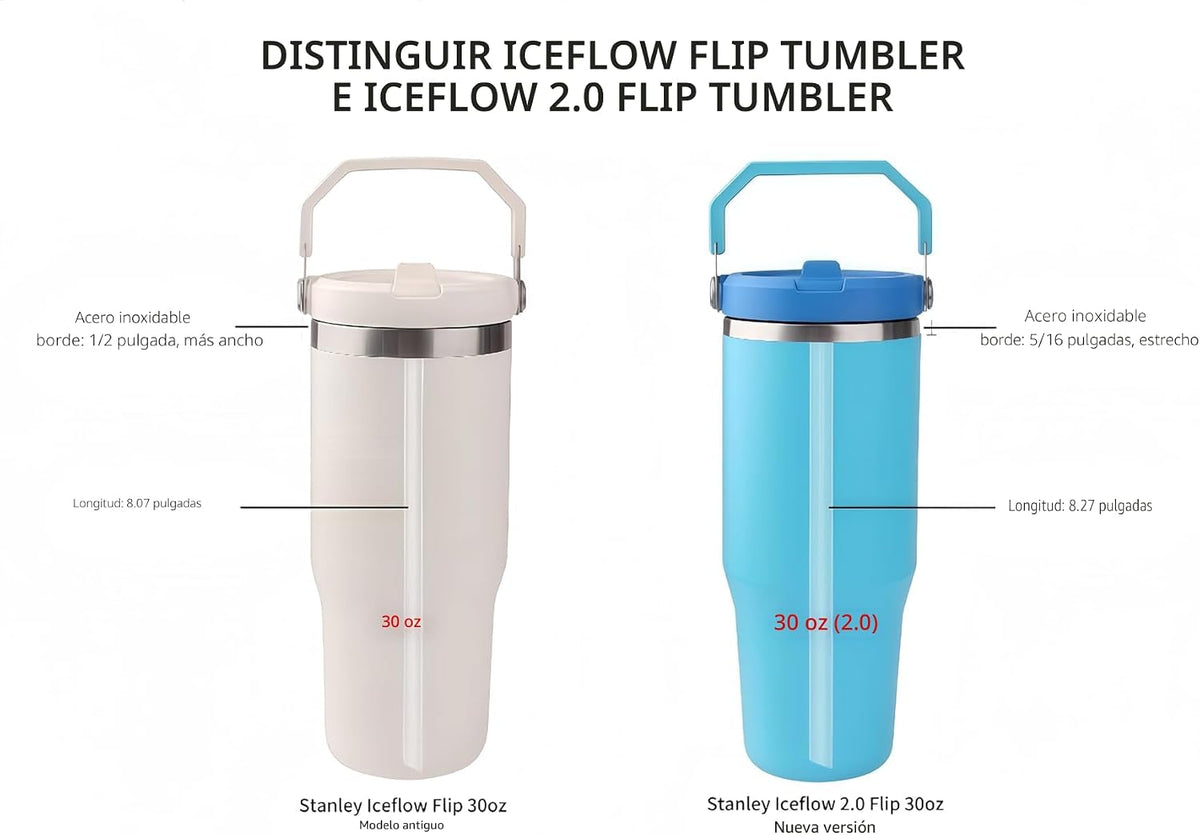 Bubrike Pajitas de repuesto, solo compatibles con vaso Stanley IceF...