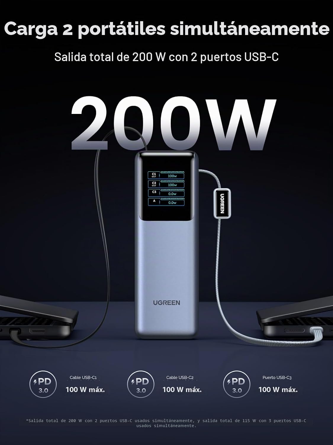 UGREEN Nexode Pro 25000mAh 200W Laptop Power Bank con cables retrác...