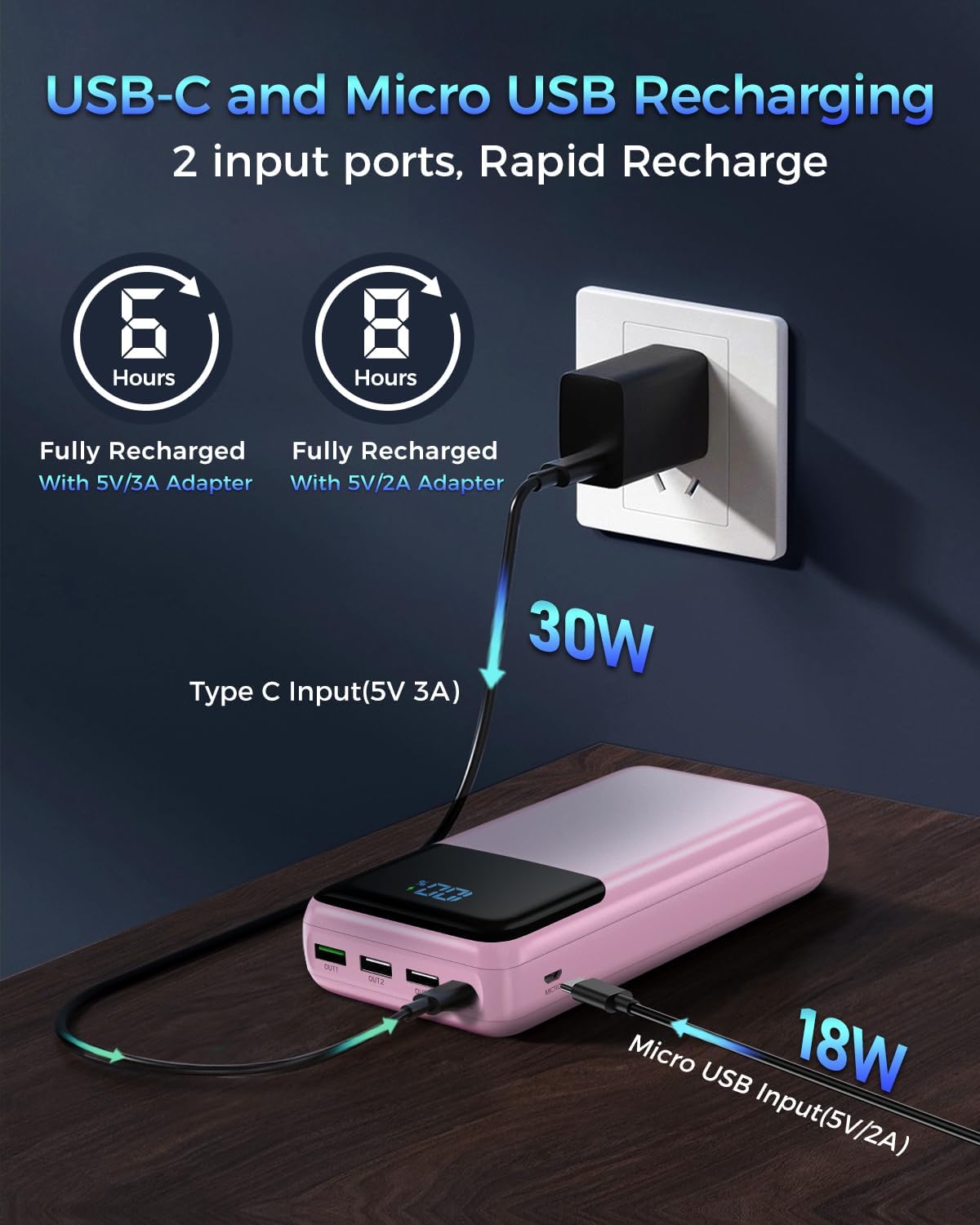Cargador portátil Power Bank 50000mAh, PD 30W y QC 4.0 Carga rápida...
