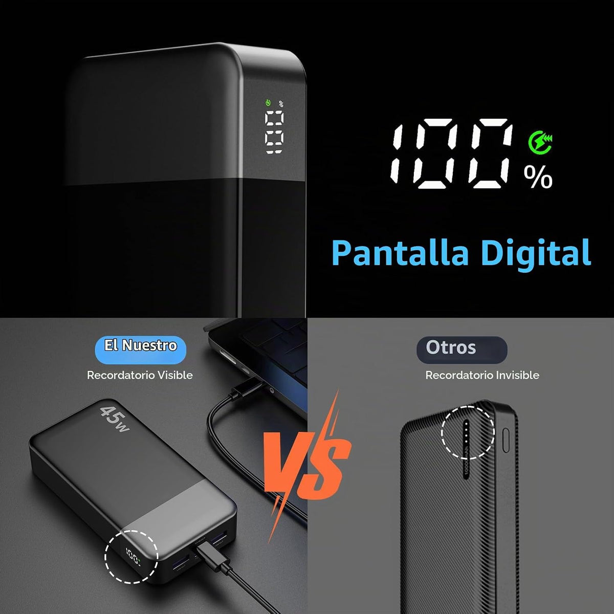 NOBIS Cargador portátil, 45W 20000mAh Power Bank y 35W 10000mAh Pow...