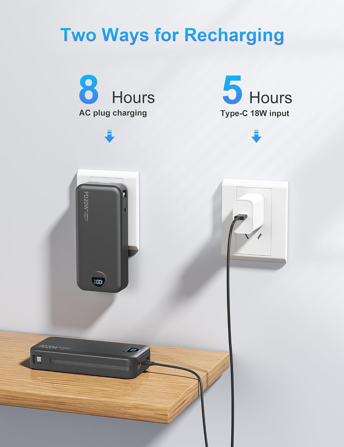Cargador portátil Ffnpua 20000mAh PD20W con cables incorporados | C...