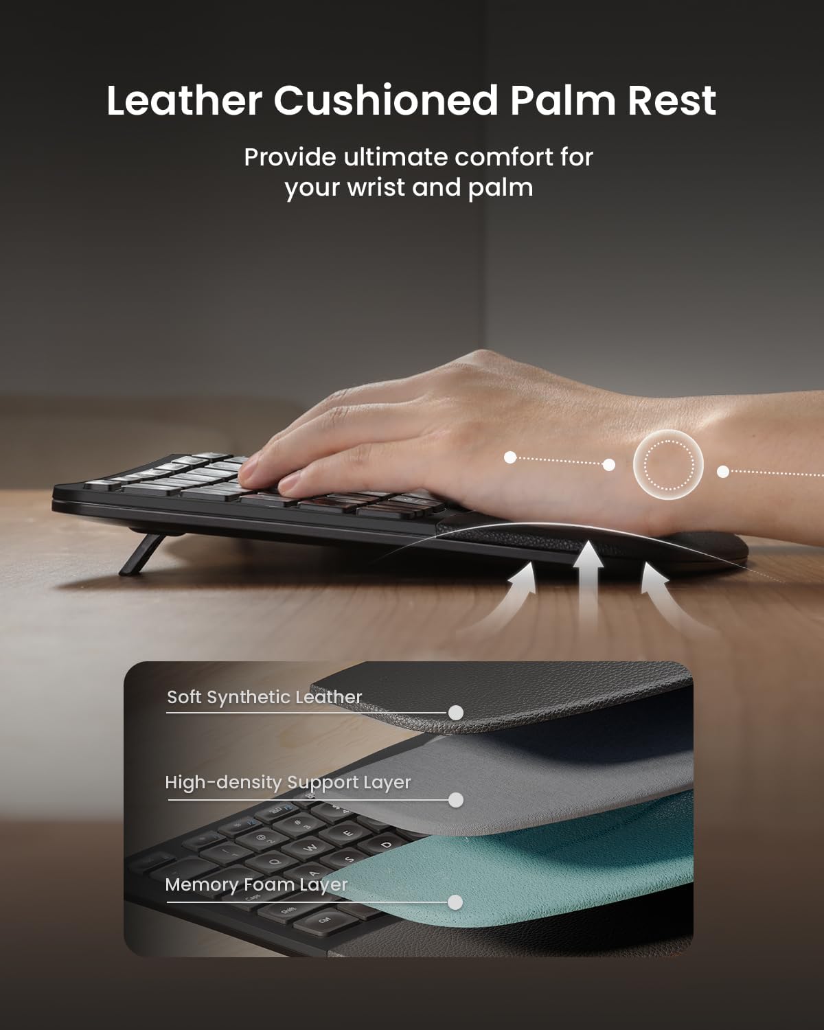 ProtoArc Teclado y Ratón Inalámbrico Ergonómico, EKM01 Plus Combo d...