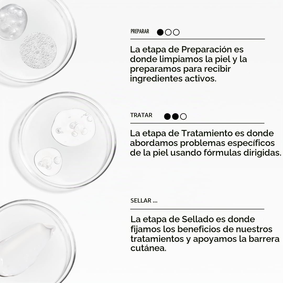 The Ordinary Ácido hialurónico 2% + B5 (con ceramidas), suero de hi...