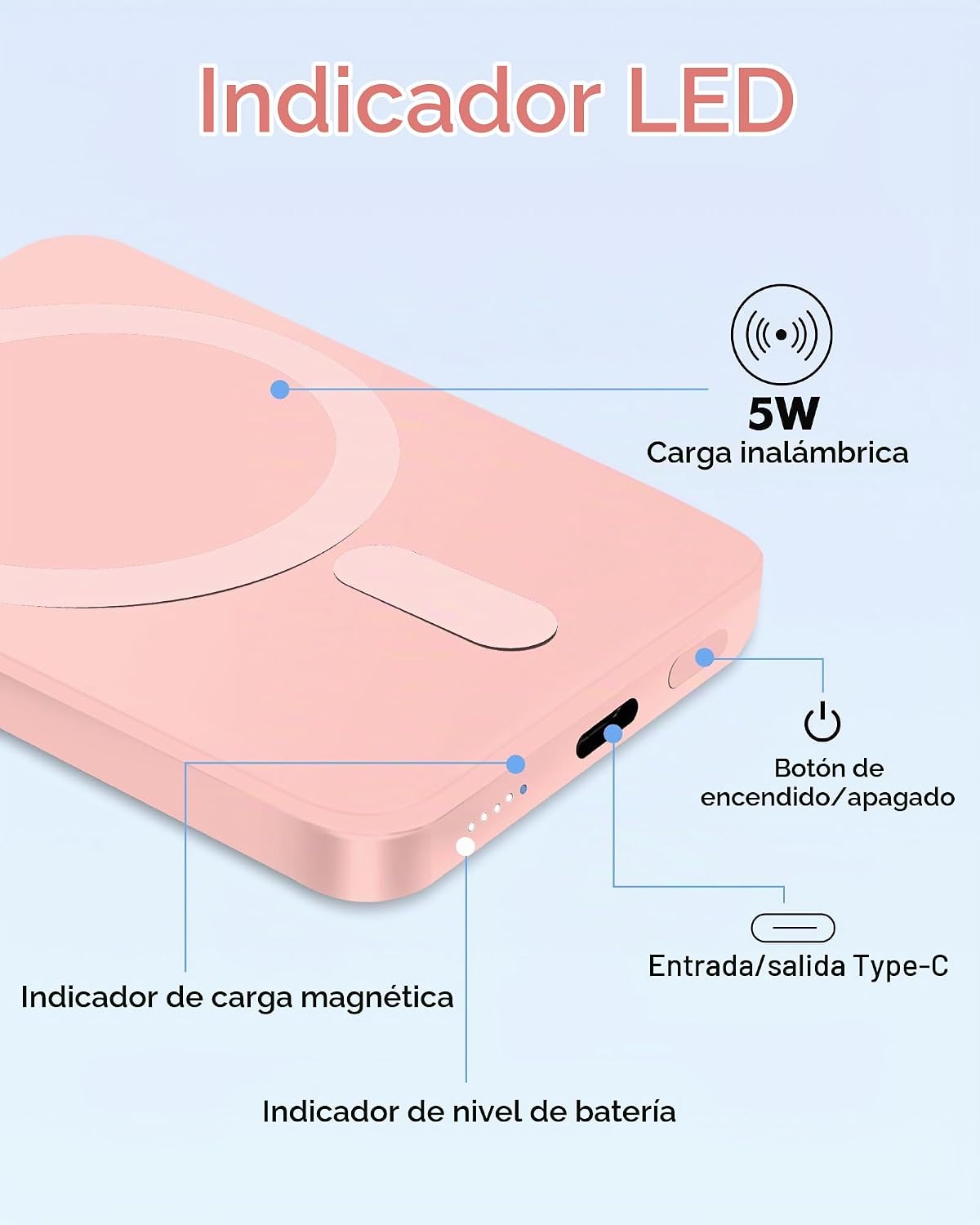 Miady Cargador portátil magnético para iPhone 5000mAh | Mini cargad...