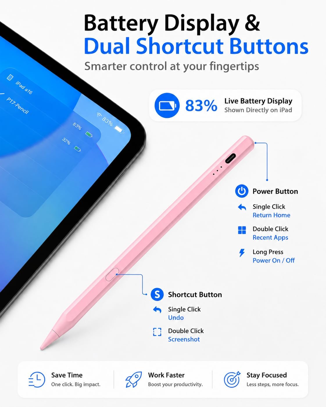 Lápiz óptico para iPad 2018-2026 con estuche para lápices, carga rá...