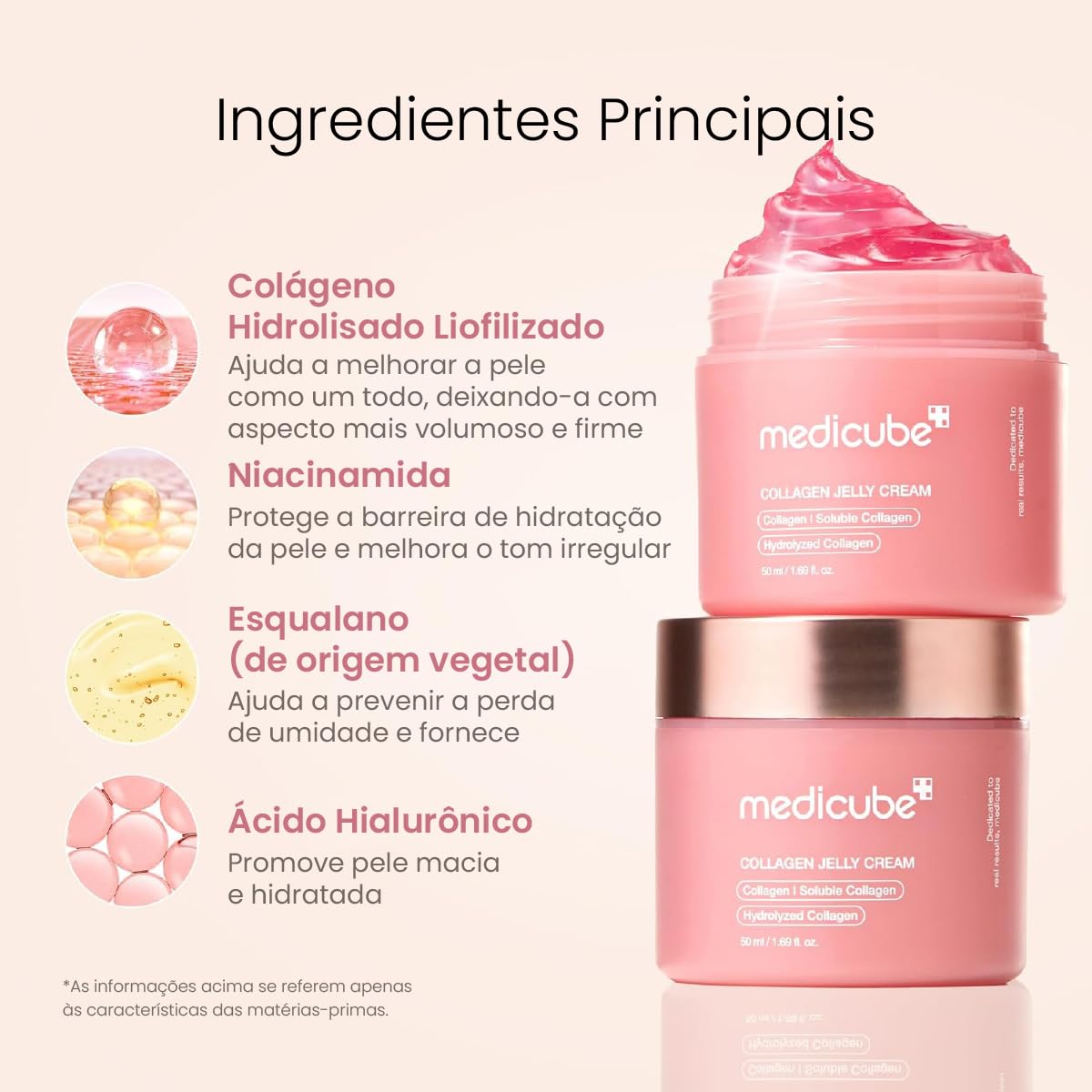 medicube Crema de gelatina de colágeno, niacinamida y colágeno hidr...