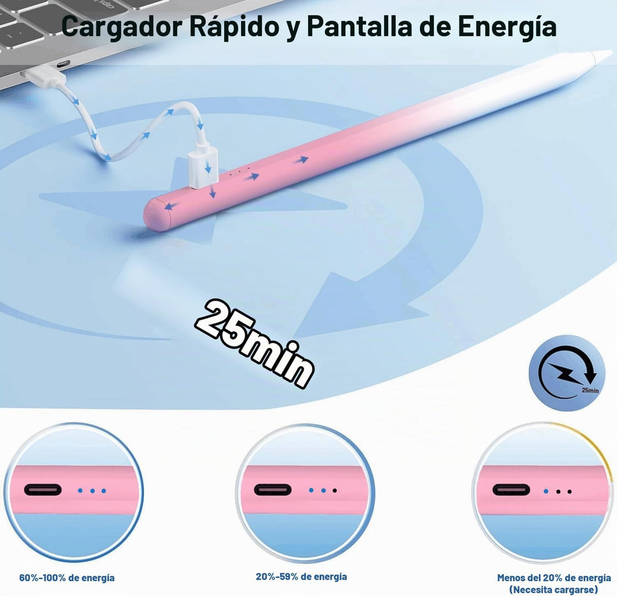 Lápiz capacitivo para Apple iPad (2026-2018), lápiz capacitivo de c...