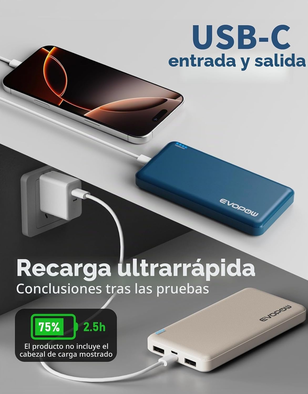 Paquete de 2 cargadores portátiles, banco de energía de 10000 mAh,...