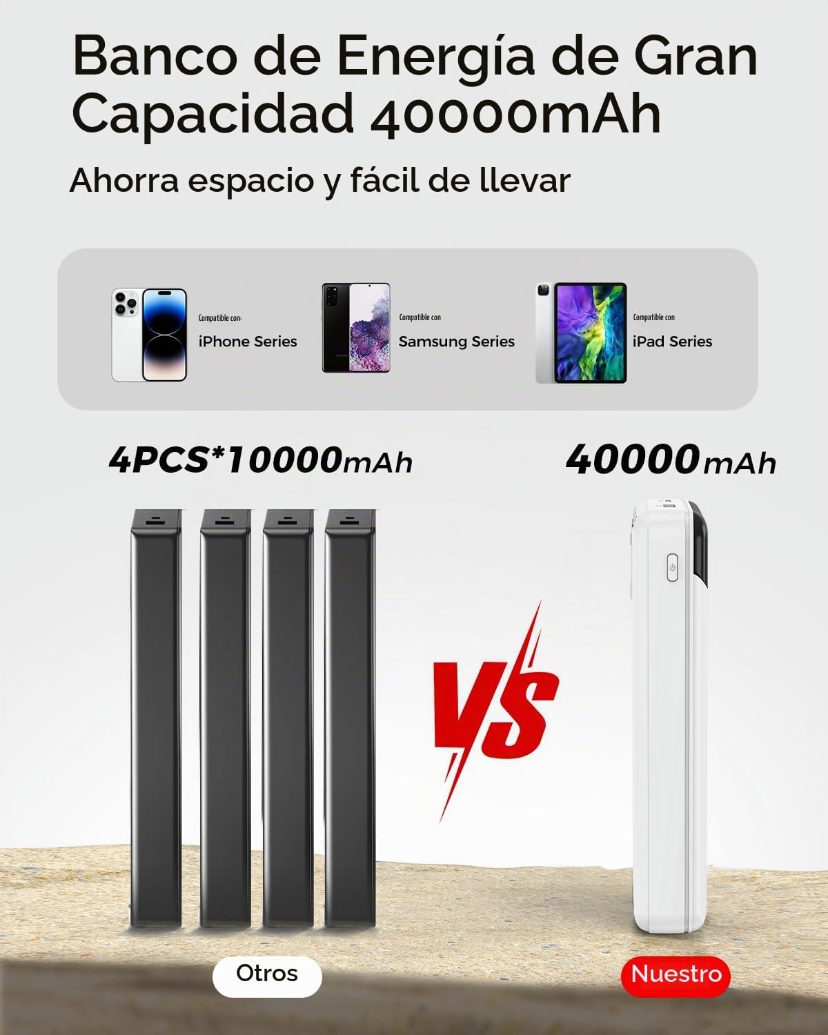 Eliegntist Banco portátil del poder del cargador 40000mAh, carga rá...