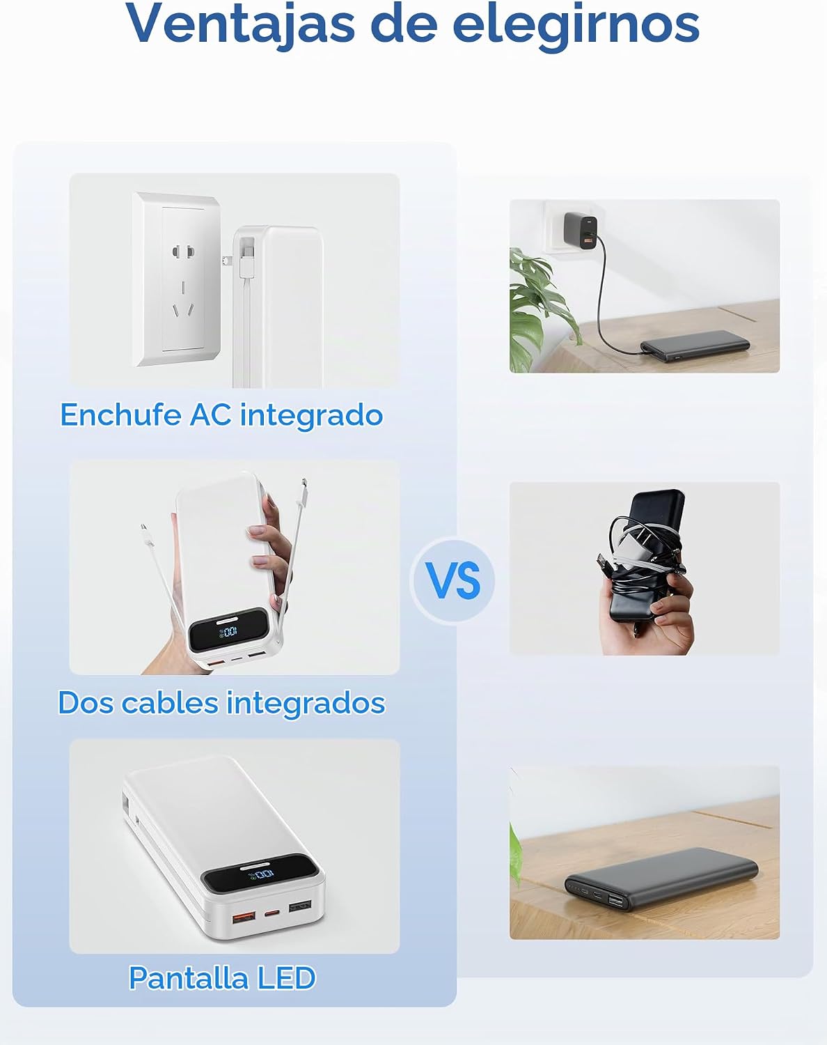 aonidi Cargador portátil de 20000 mAh con cables incorporados y enc...
