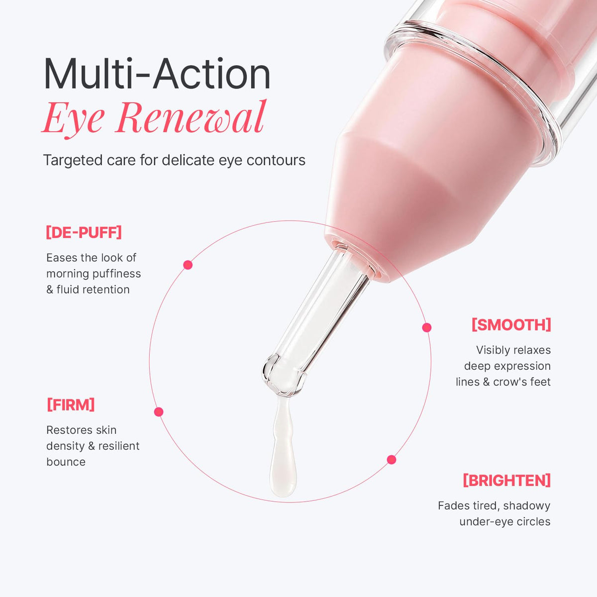 ENASKIN NATURALS PDRN &amp; NAD+ Crema de ojos antienvejecimiento c...