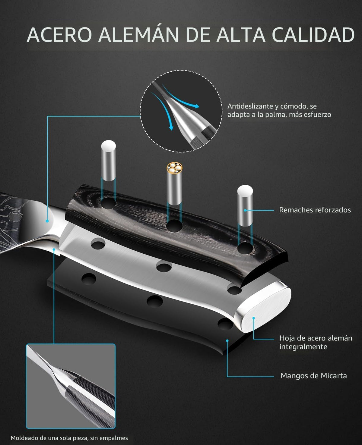 MOSFiATA - Cuchillo de chef profesional súper afilado de 8 pulgadas...