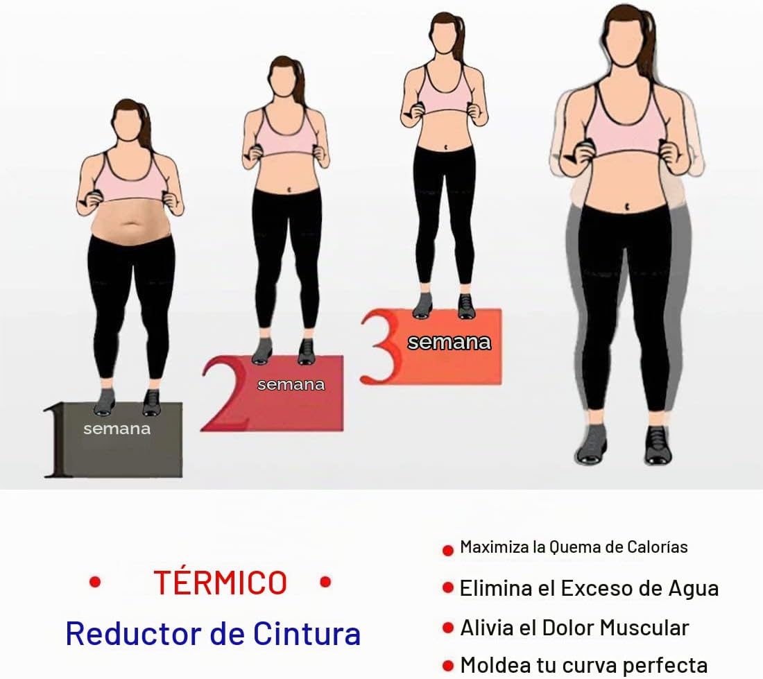 HOPLYNN Corsé de Neopreno para Entrenamiento de Cintura con Sudorac...