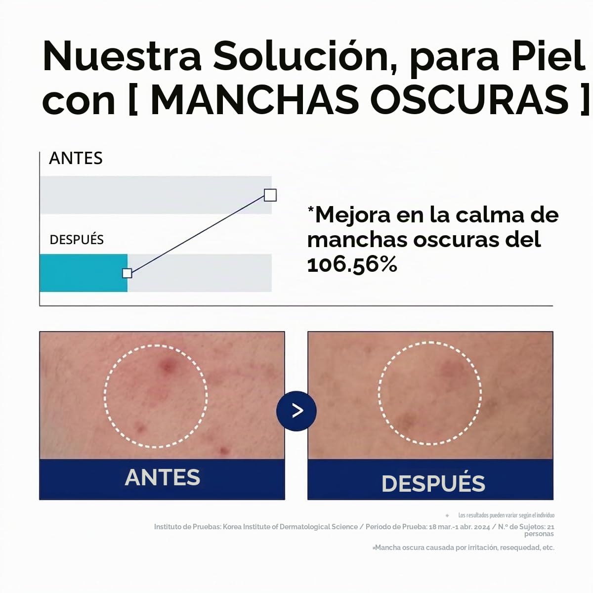 Mediheal Madecassoside Serum de Reparación 1.35 fl.oz - Cuidado de...