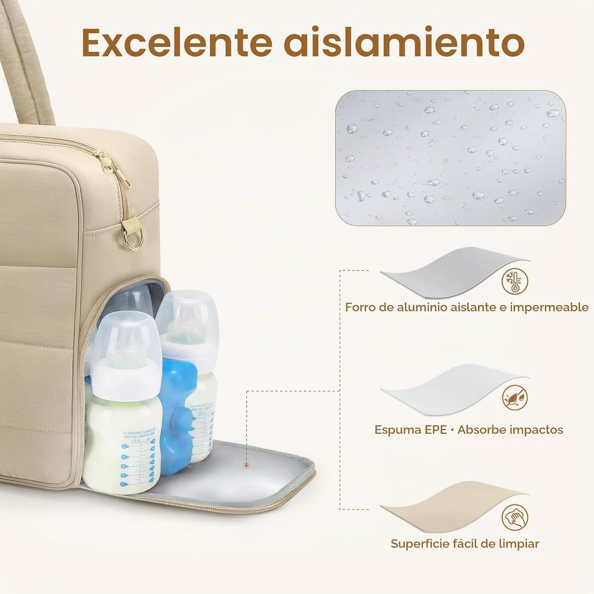 Bolsa para extractor de leche materna con bolsillo aislado para enf...