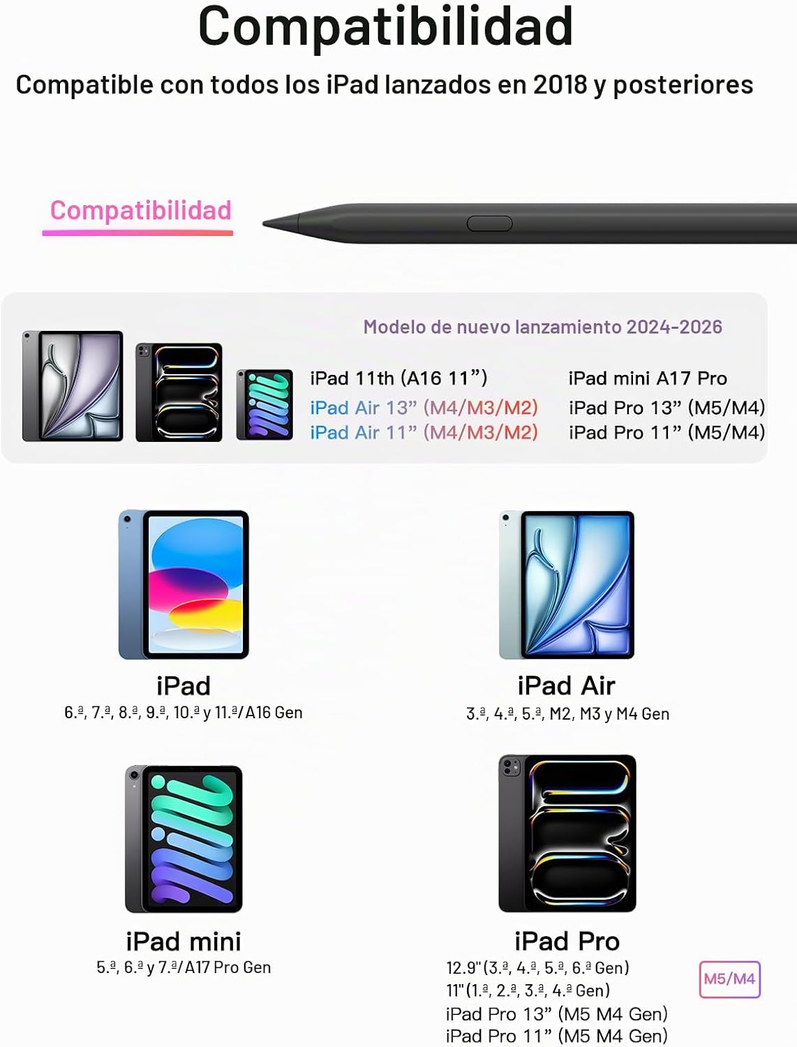 Keepro - Lápiz capacitivo para iPad 2018-2026, deshacer con un solo...