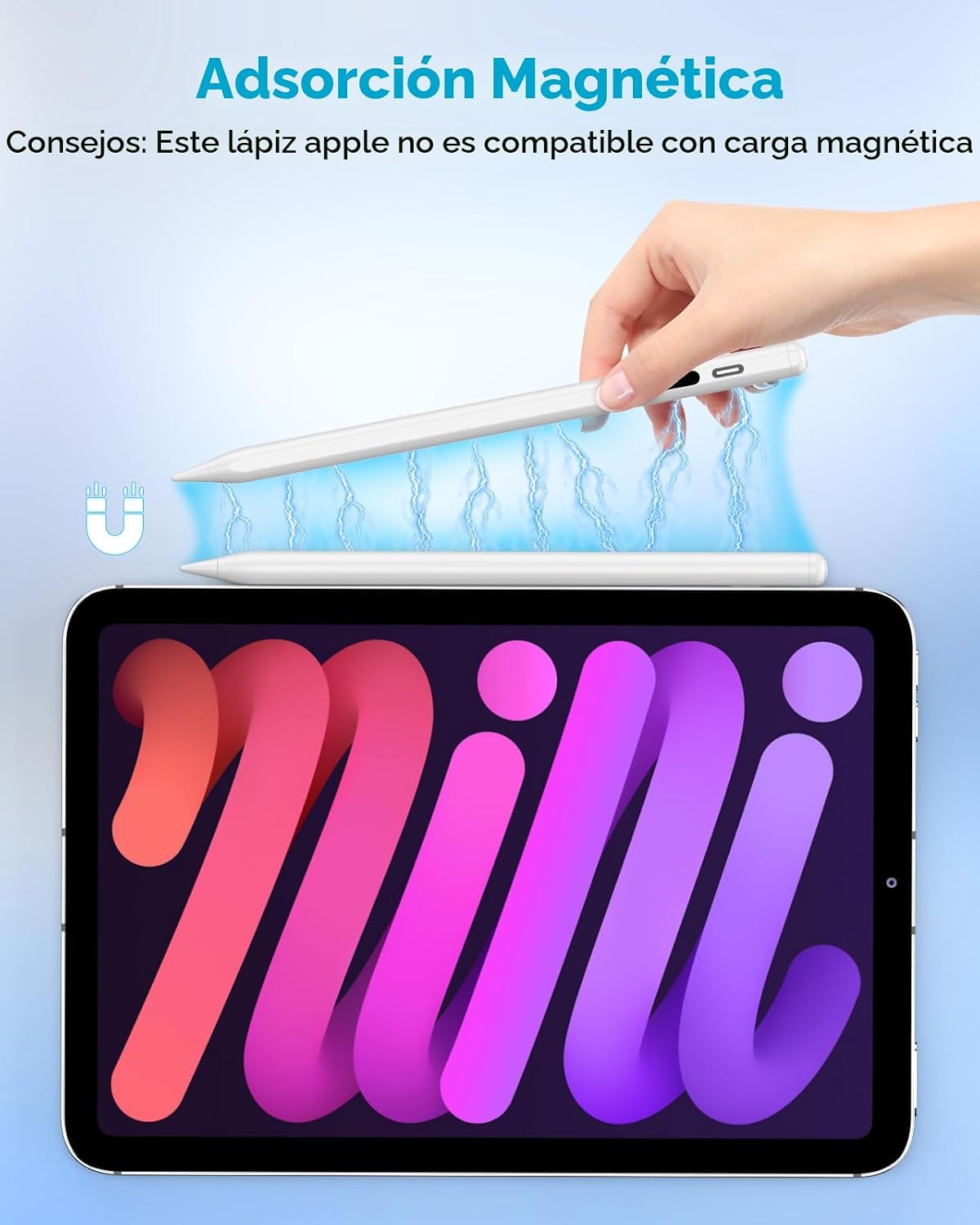 MoKo Lápiz óptico para iPad 2018-2026, lápiz de carga USB-C con pan...