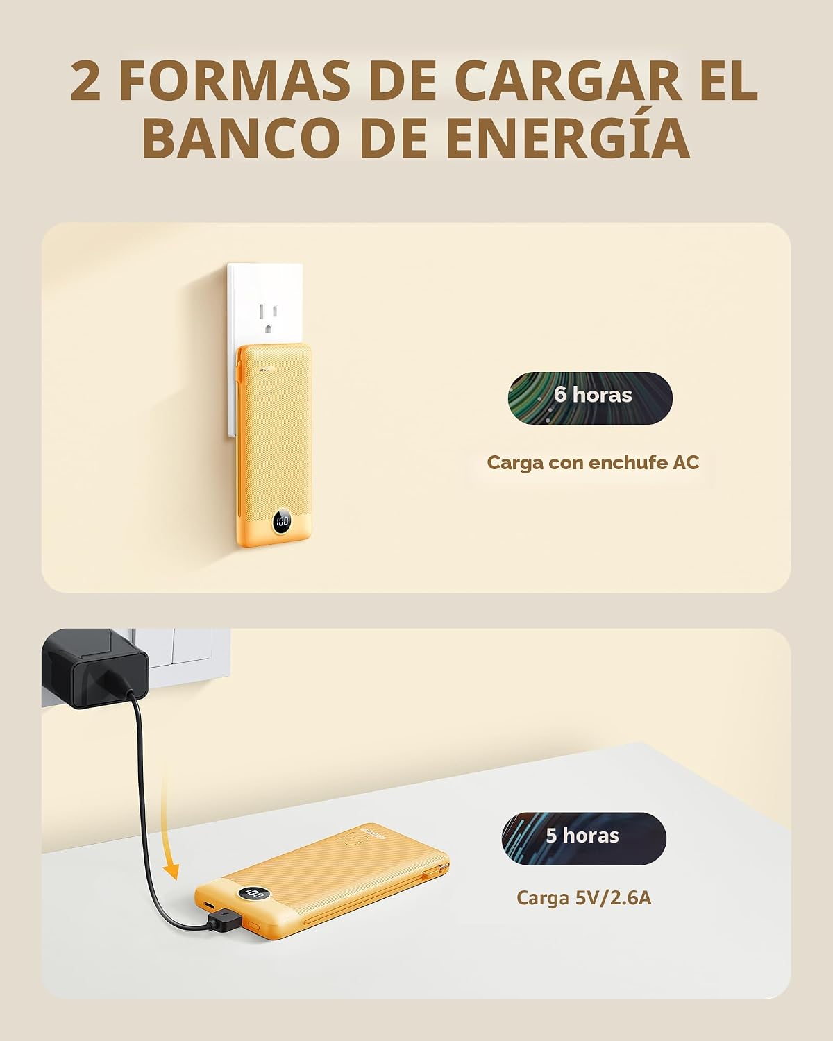 VRURC Cargador portátil, cables integrados en el banco de energía y...