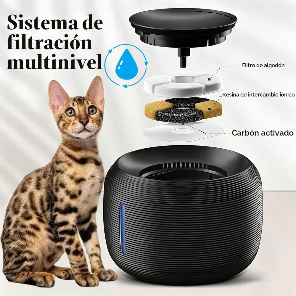 Fuente de agua para gatos de 85oz\/2.5L, fuentes de agua automática...