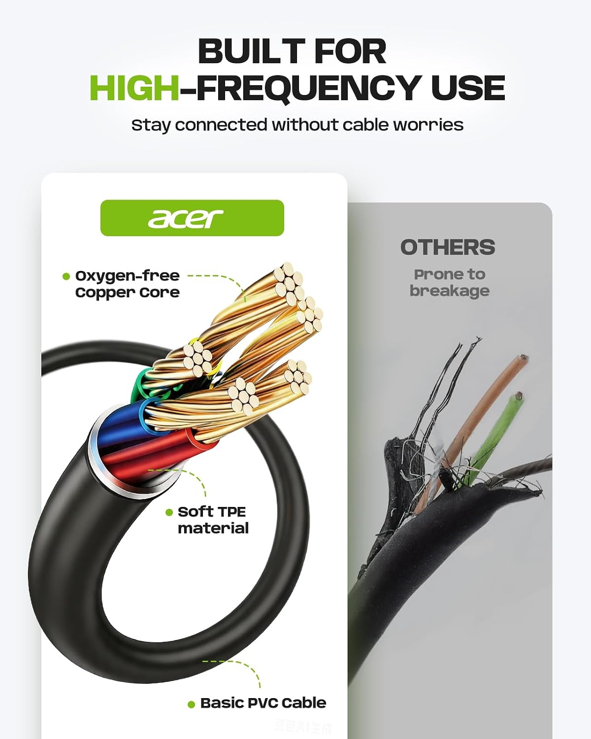 Acer Auriculares USB con micrófono para PC, auriculares de computad...