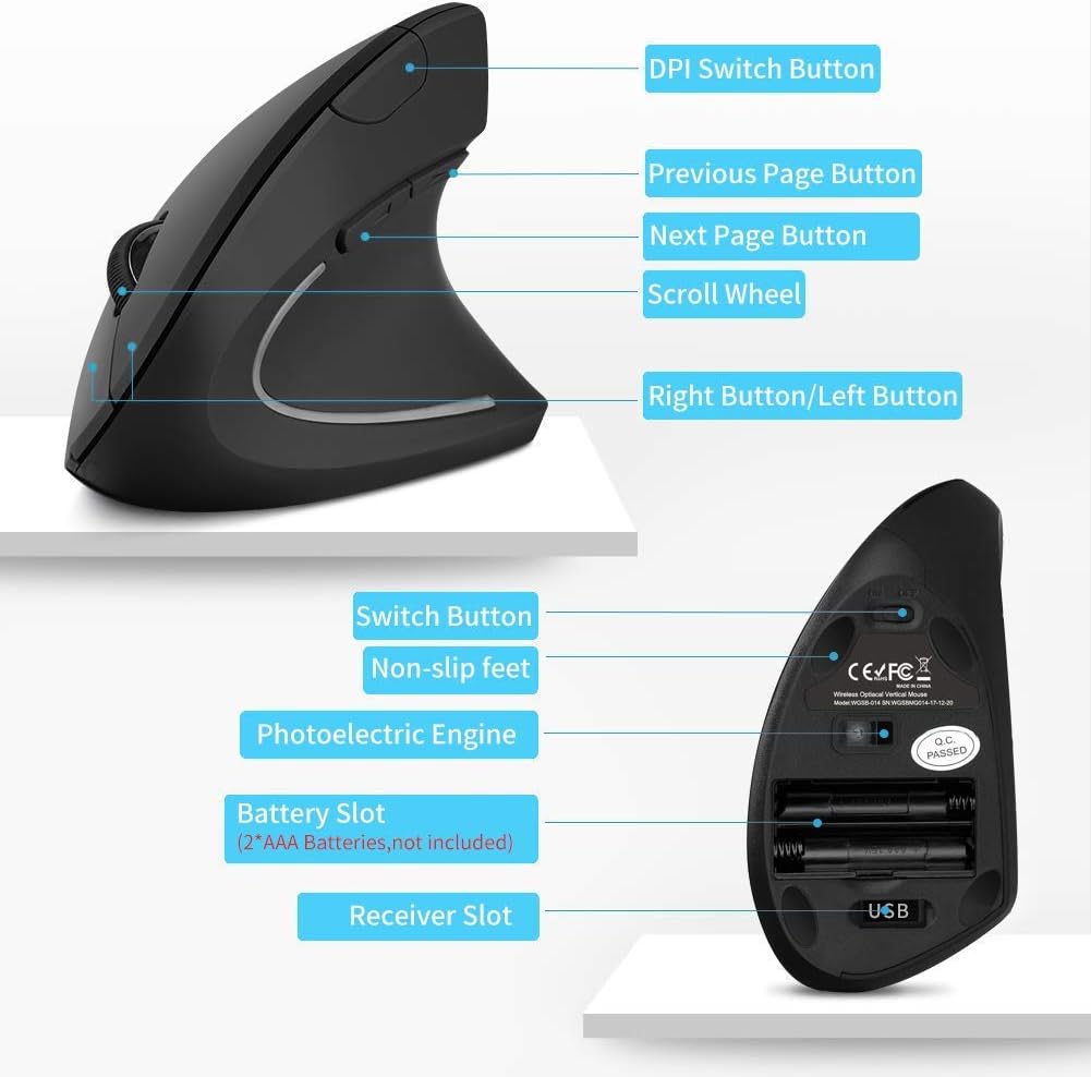 ASOYIOL - Ratón ergonómico inalámbrico, vertical con receptor USB,...