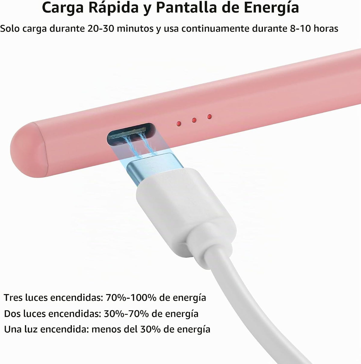 Lápiz para Apple Stylus Pen para iPad A16 rechazo de palma y sensib...
