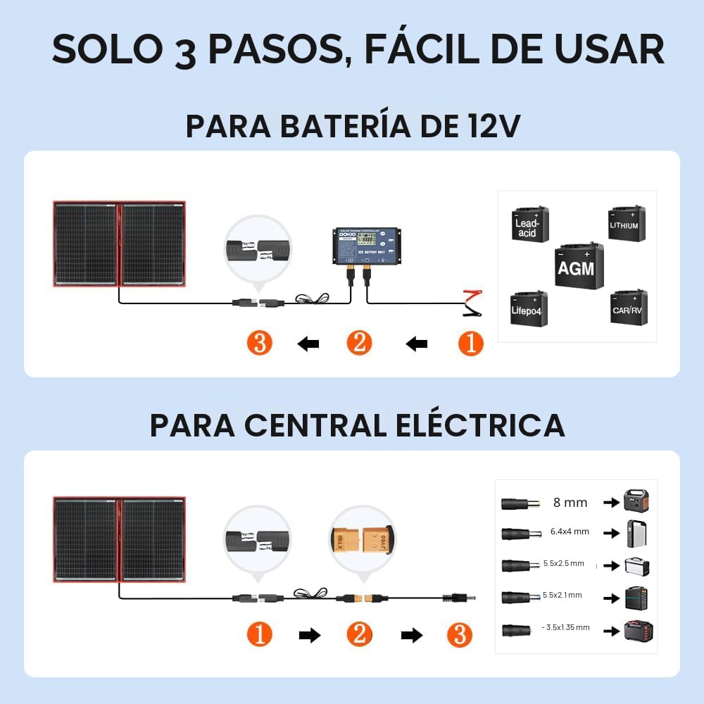 Dokio XX panel solar monocristalino, plegable, de 12 voltios | Se p...