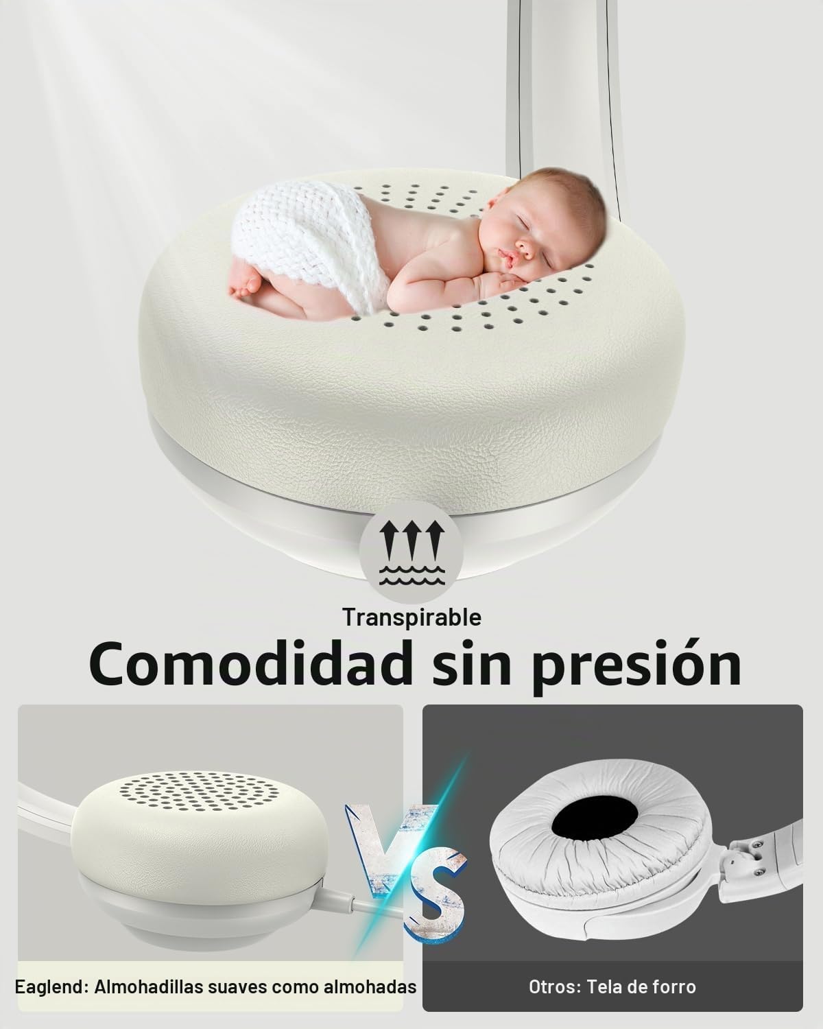 NUBWO HW02 Auriculares USB para computadora con micrófono de chat |...