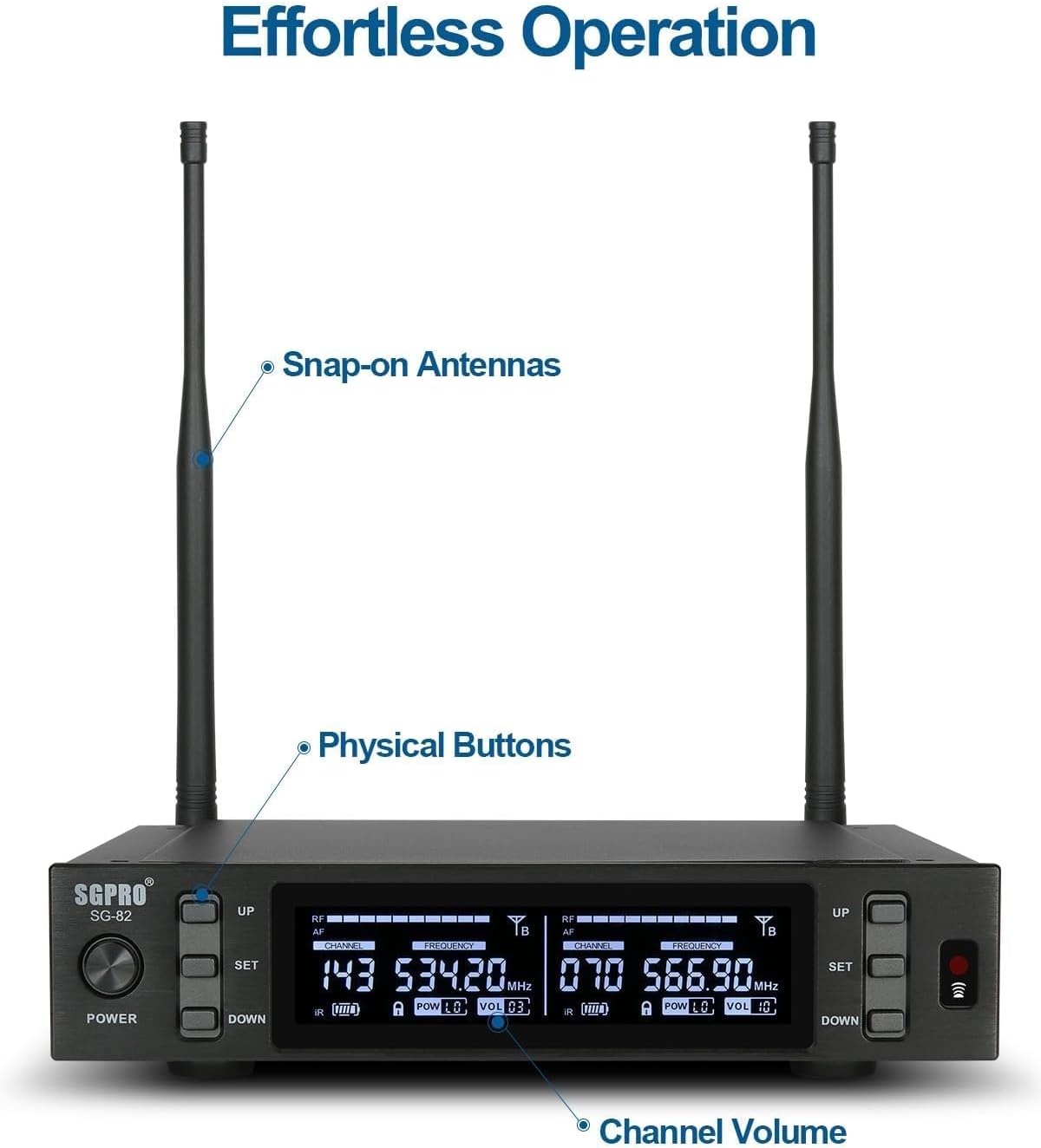 SGPRO SG-82HH Sistema de micrófono inalámbrico de mano dual, 520-59...