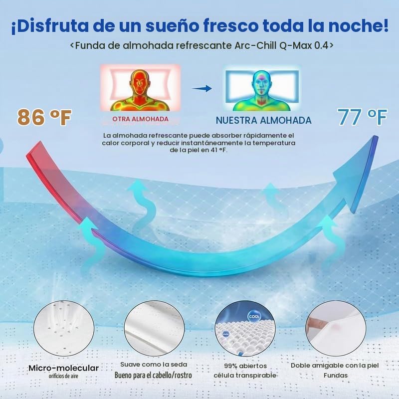 WKEFF Almohada cervical para aliviar el dolor de cuello, diseño hue...