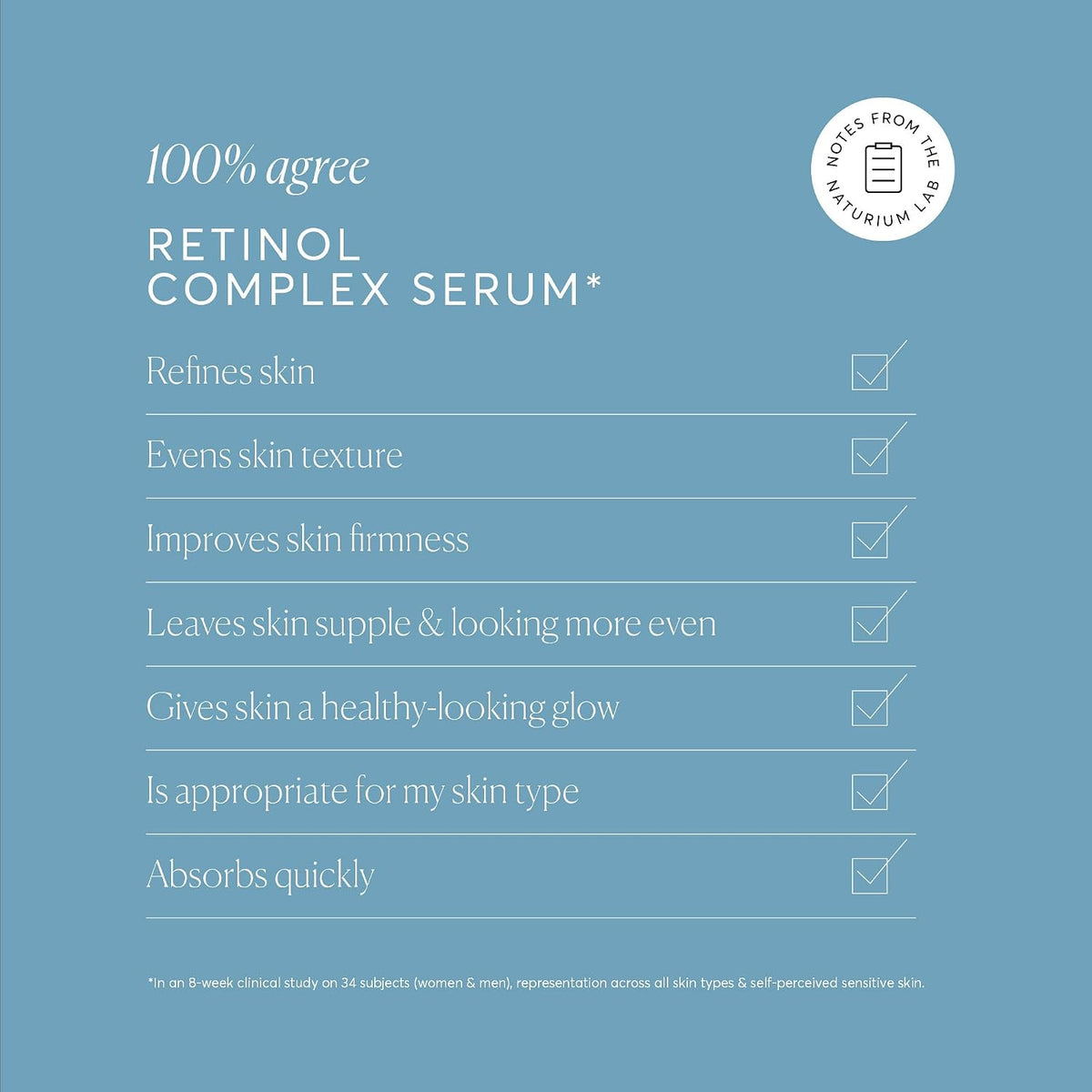 Naturium Retinol Complex Serum, retinoles encapsulados y bakuchiol,...