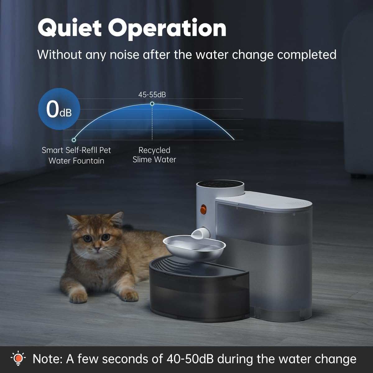 Petgravity Dispensador de agua Smart Cat \u2013 Tazón de agua de ac...