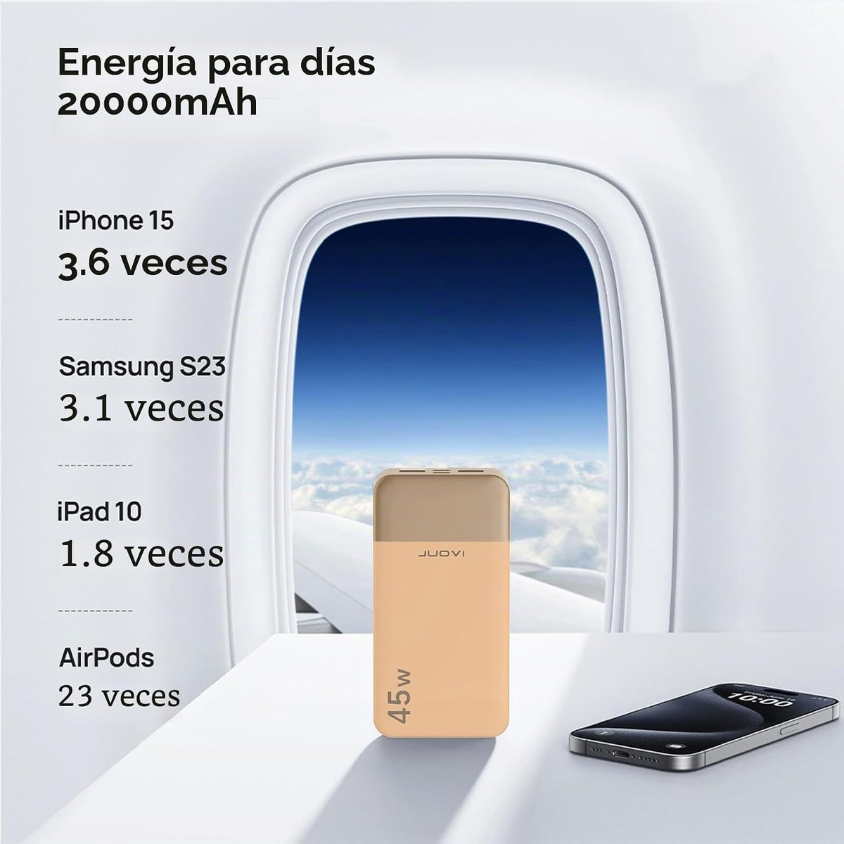 Cargador portátil JUOVI Power Bank 45W 20000mAh | PD QC carga rápid...