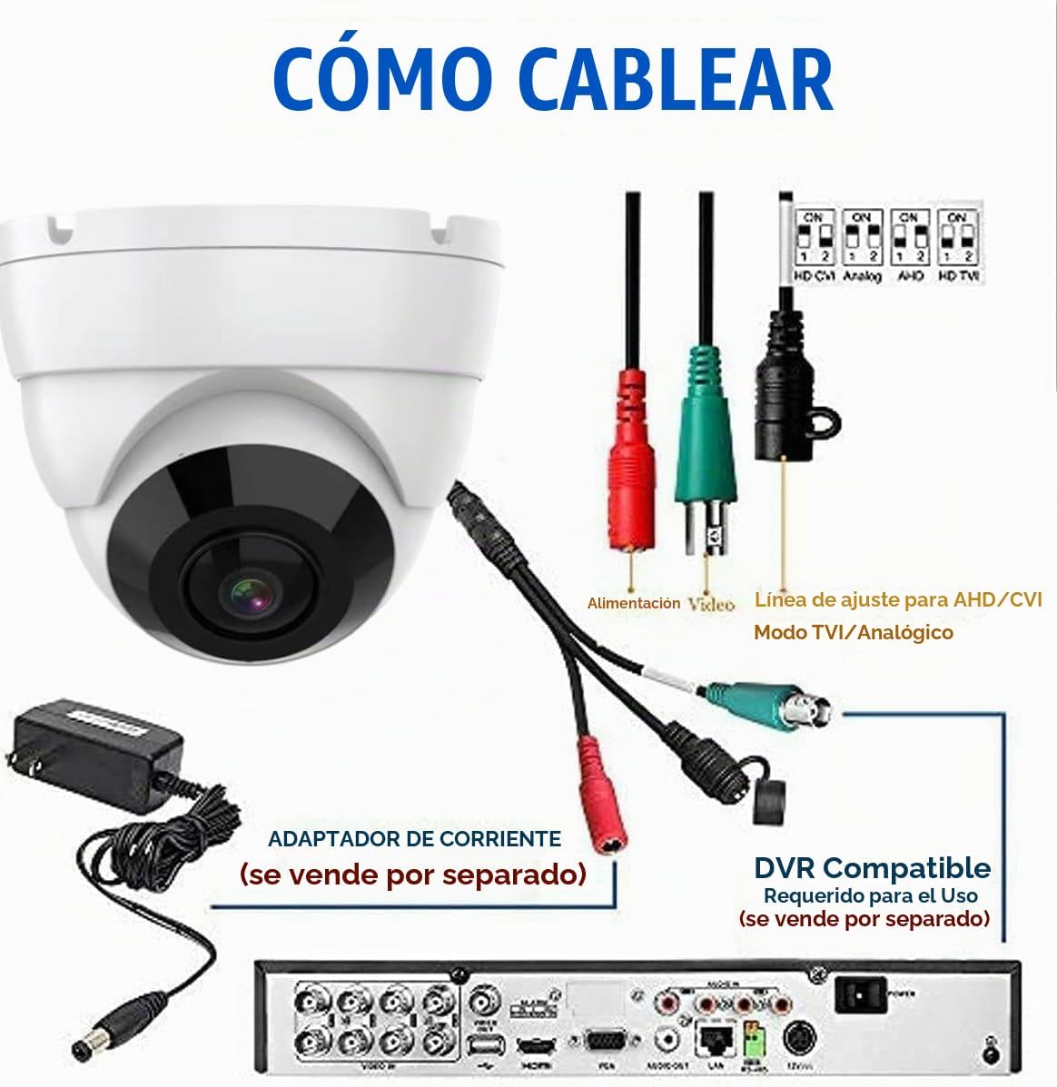 Real HD Cámara analógica TVI de 5MP con un amplio ángulo de visión...