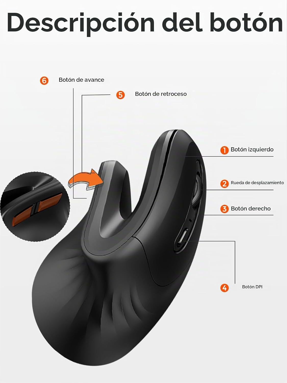 DAREU Ratón inalámbrico vertical ergonómico, mouse vertical óptico...