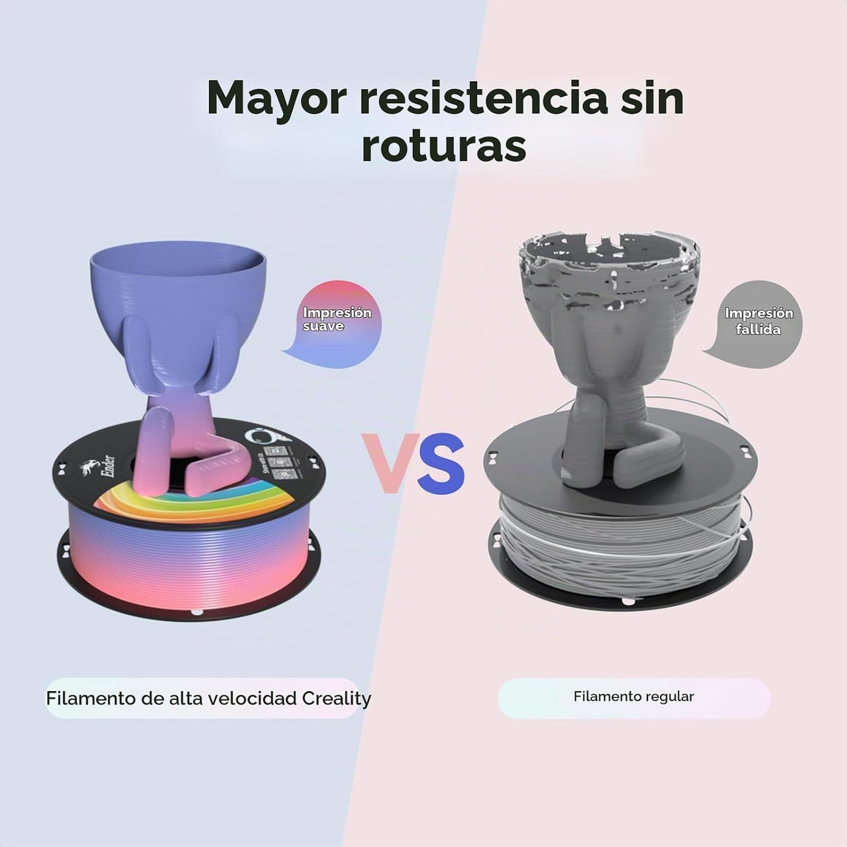 Creality PLA+ Filamento 1.75mm Arcoíris 2KG, Filamento para Impreso...