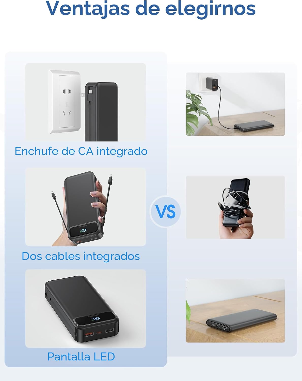 aonidi - Cargador portátil de 20000 mAh con cables integrados y enc...
