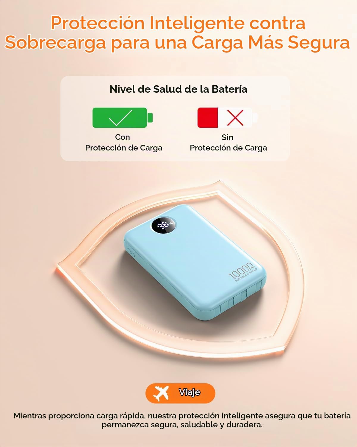 Cargador portátil Zmmyuluo 10000mAh con 4 cables incorporados 40% m...